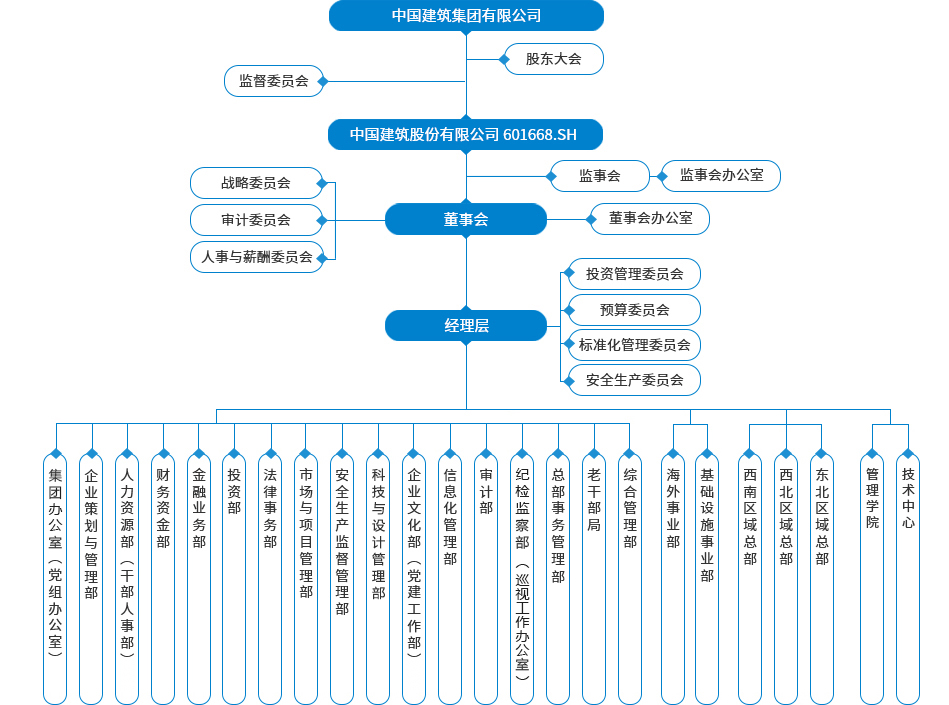 kaiyun体育(中国)官方网站(图1)